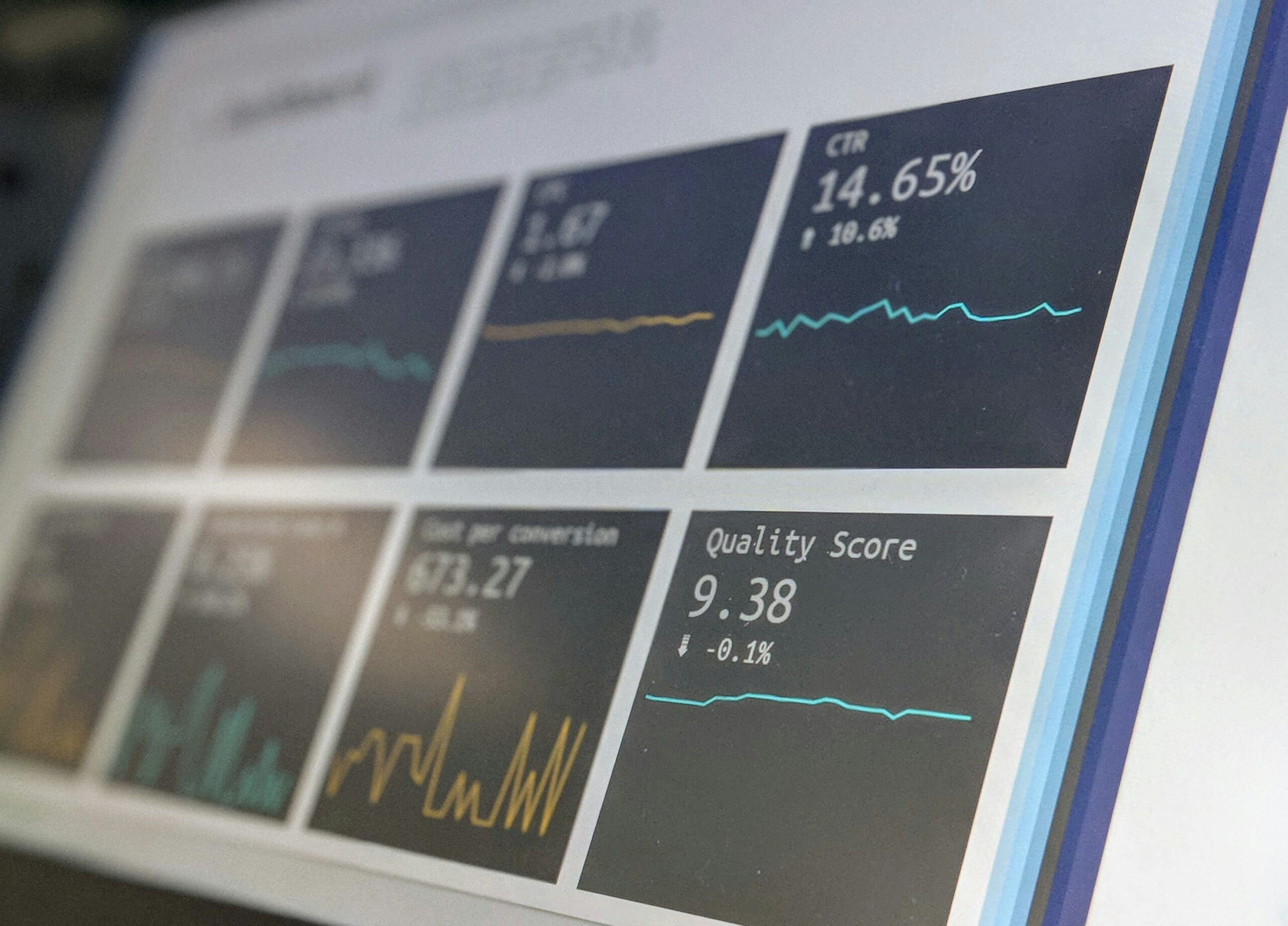 Automated reporting dashboard